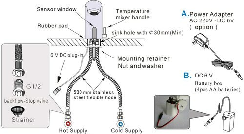 Sensor Tap - Hot and Cold Mixer Deck Mounted - Image 4